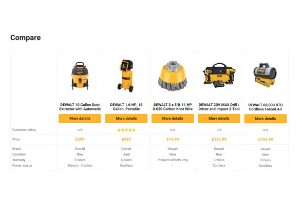 CCG Tools